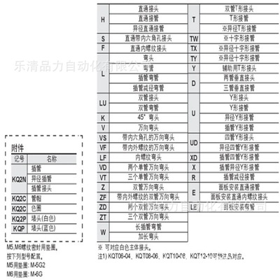 SMC KQV系列萬向彎頭與十字萬向節頭 性能特點與應用領域