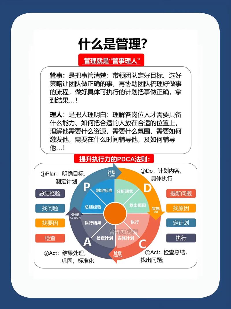 管理是什么？從“管事理人”看現代企業管理的真諦